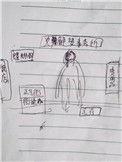 我梦见和尚是什么意思
