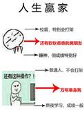 单身狗的春天在线阅读